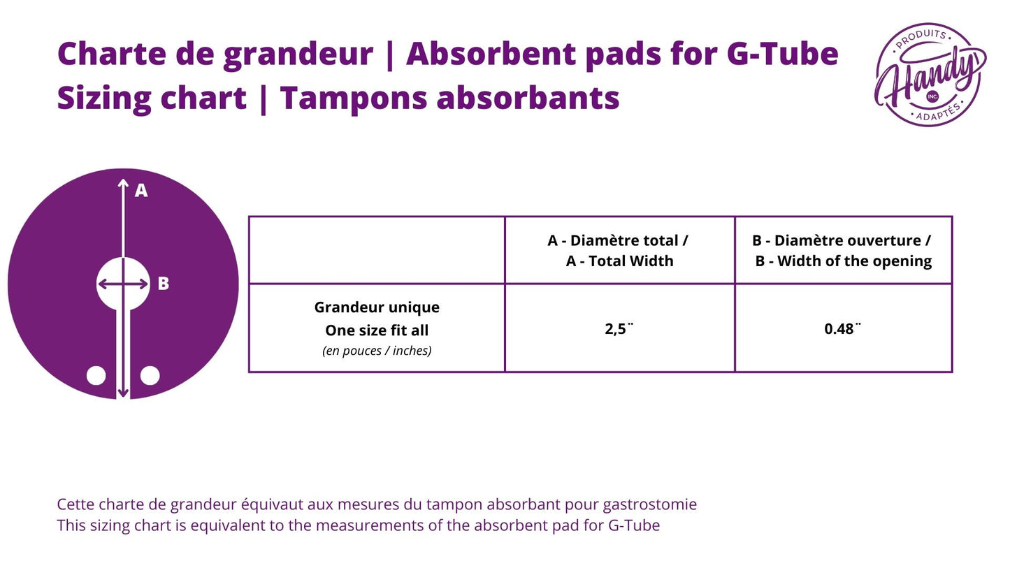 Absorbent pads for G-tube